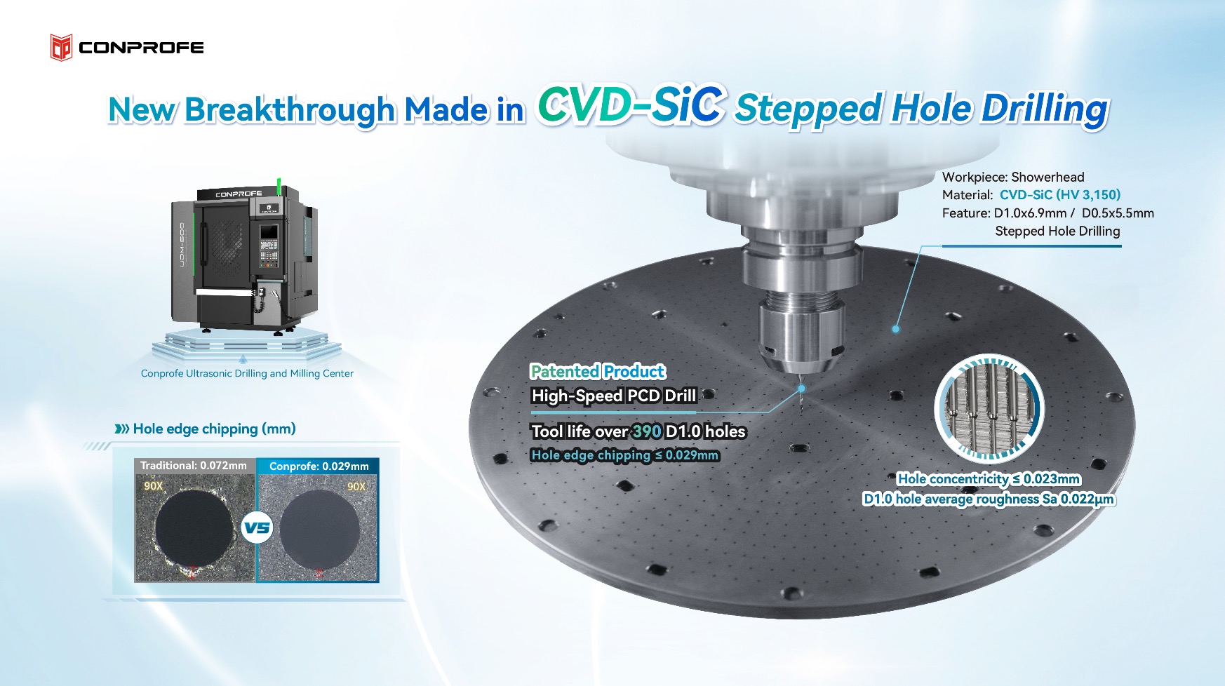 cover-cvdsic