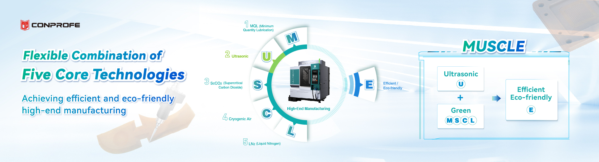内页banner 2-MUSCLE 1920x520 -ULW 20250829_