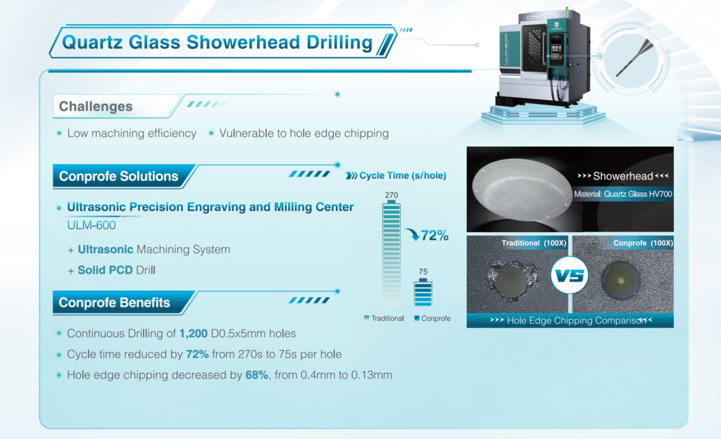 Visit us @ SITMOS Exhibition4.png