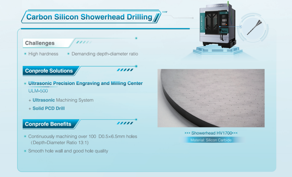 Visit us @ SITMOS Exhibition5.png