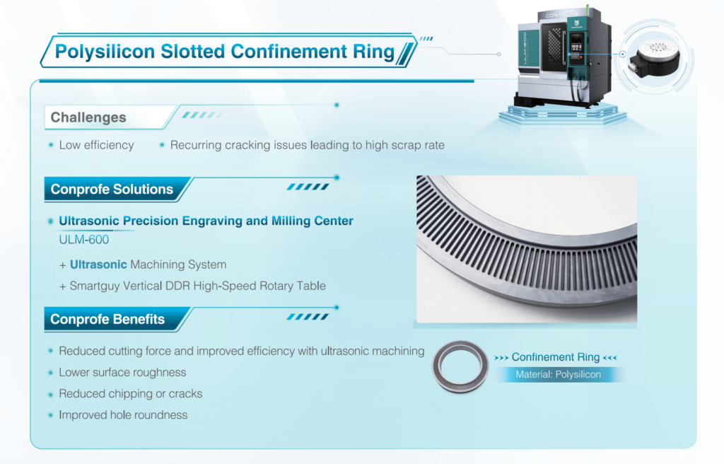 Visit us @ SITMOS Exhibition7.png
