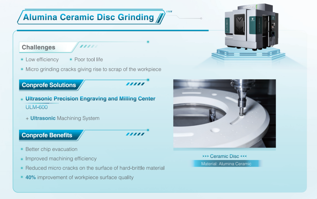 Visit us @ SITMOS Exhibition8.png