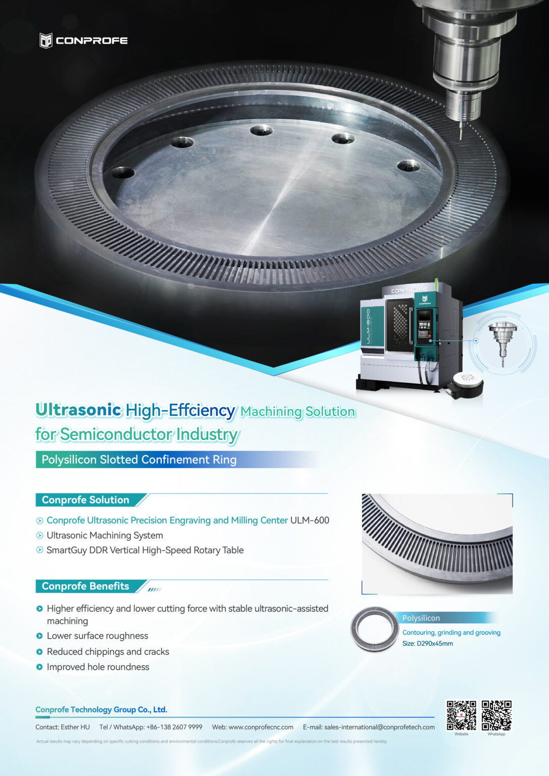 Unleash the power of Conprofe Ultrasonic Hybrid Solutions presented @ SEMI-e 2024 in Shenzhen4.jpg
