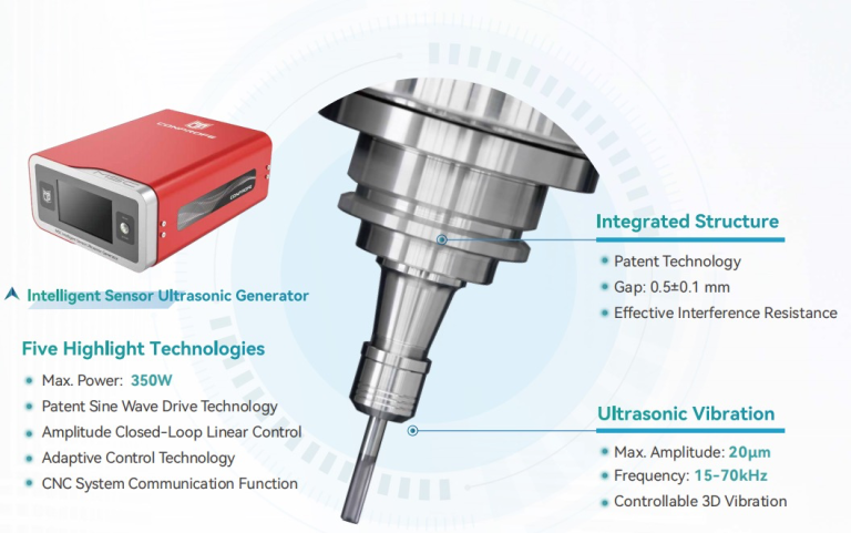 Boost Your Productivity with Ultrasonic Machining Technology3.png