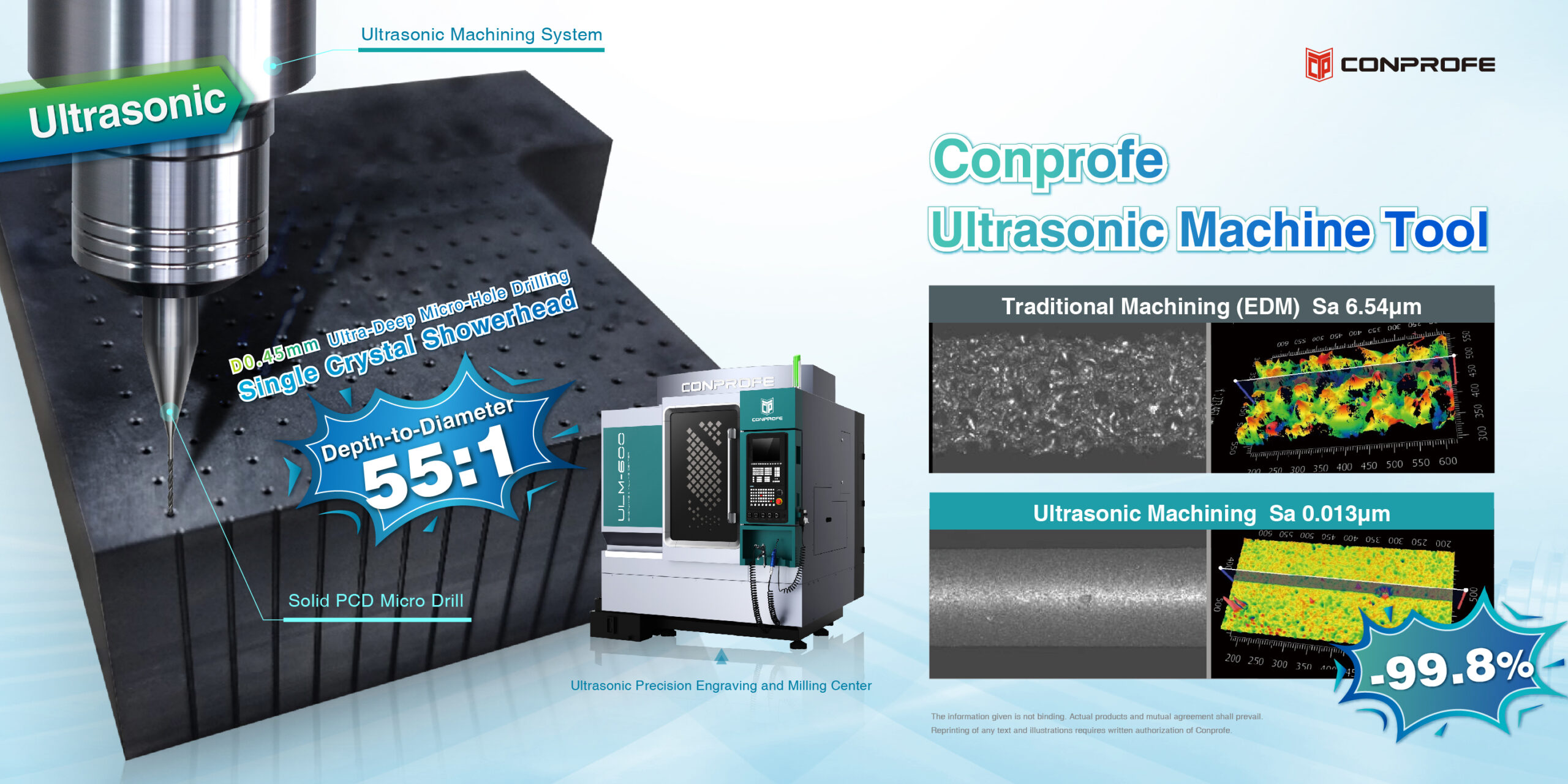 55xD Micro Hole Drilling in Single Crystal Silicon Showerhead with Ultrasonic CNC1.jpg
