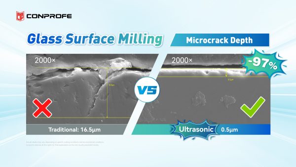 Ultrasonic Technology Boosts Quartz Glass Productivity1.jpg