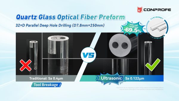 Ultrasonic Technology Boosts Quartz Glass Productivity4.jpg
