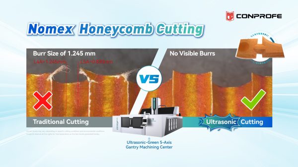 Is Your Nomex Honeycomb Cutting Process Holding You Back1.jpg