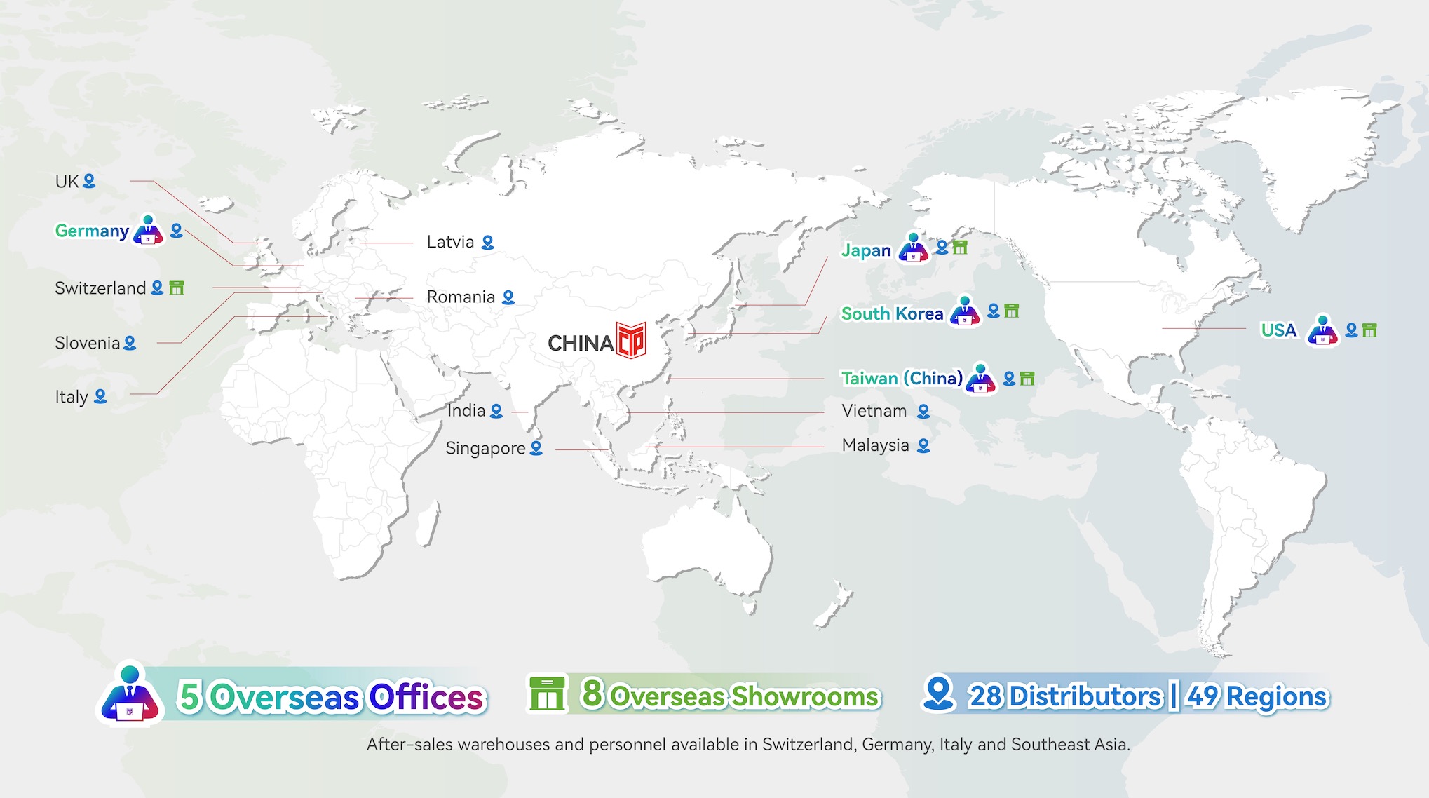 conprofe global network-01.jpg